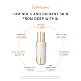 Concentrated Ginseng Brightening Serum