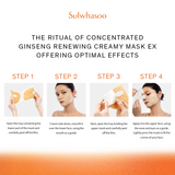 Concentrated Ginseng Renewing Creamy Mask