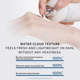 Sulwhasoo Lumiwise Brightening Emulsion 125ml