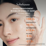 First Care Activating Serum