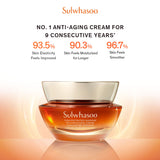 Concentrated Ginseng Rejuvenating Cream