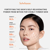 Concentrated Ginseng Rejuvenating Cream Rich