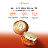 Concentrated Ginseng Rejuvenating Cream Rich