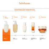 Sulwhasoo Gentle Cleansing Oil highlighted as the first step in a radiant skin routine, followed by foam cleanser and ginseng skincare line.