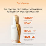 First Care Activating Serum