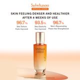 Concentrated Ginseng Rejuvenating Emulsion
