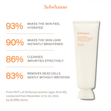 White Ginseng Radiance Refining Mask