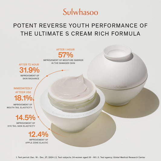 The Ultimate S Cream Rich