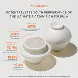 The Ultimate S Cream Rich