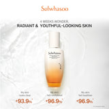 Essential Revitalizing Emulsion EX 125ml