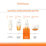 Essential Revitalizing Emulsion EX 125ml