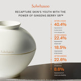 The Ultimate S Cream