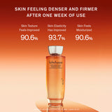 Concentrated Ginseng Rejuvenating Water