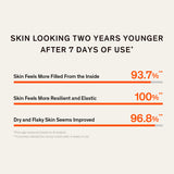 Concentrated Ginseng Rejuvenating Serum