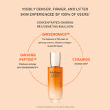Concentrated Ginseng Rejuvenating Emulsion