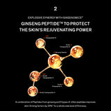 Concentrated Ginseng Rejuvenating Emulsion