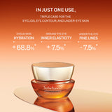 Concentrated Ginseng Rejuvenating Eye Cream