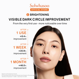 Sulwhasoo First Care Activating Eye Serum 20ml