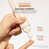 Sulwhasoo First Care Activating Eye Serum 20ml