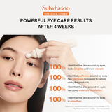 Sulwhasoo First Care Activating Eye Serum 20ml