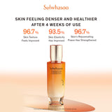 Sulwhasoo Concentrated Ginseng Rejuvenating 2pc Set (Water and Emulsion 125ml) - Suitable for All Skin Types (Worth $389)