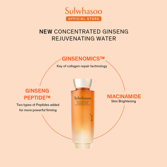 Concentrated Ginseng Rejuvenating Water