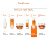 Sulwhasoo Concentrated Ginseng Rejuvenating 2pc Set (Water and Emulsion 125ml) - Suitable for All Skin Types (Worth $389)